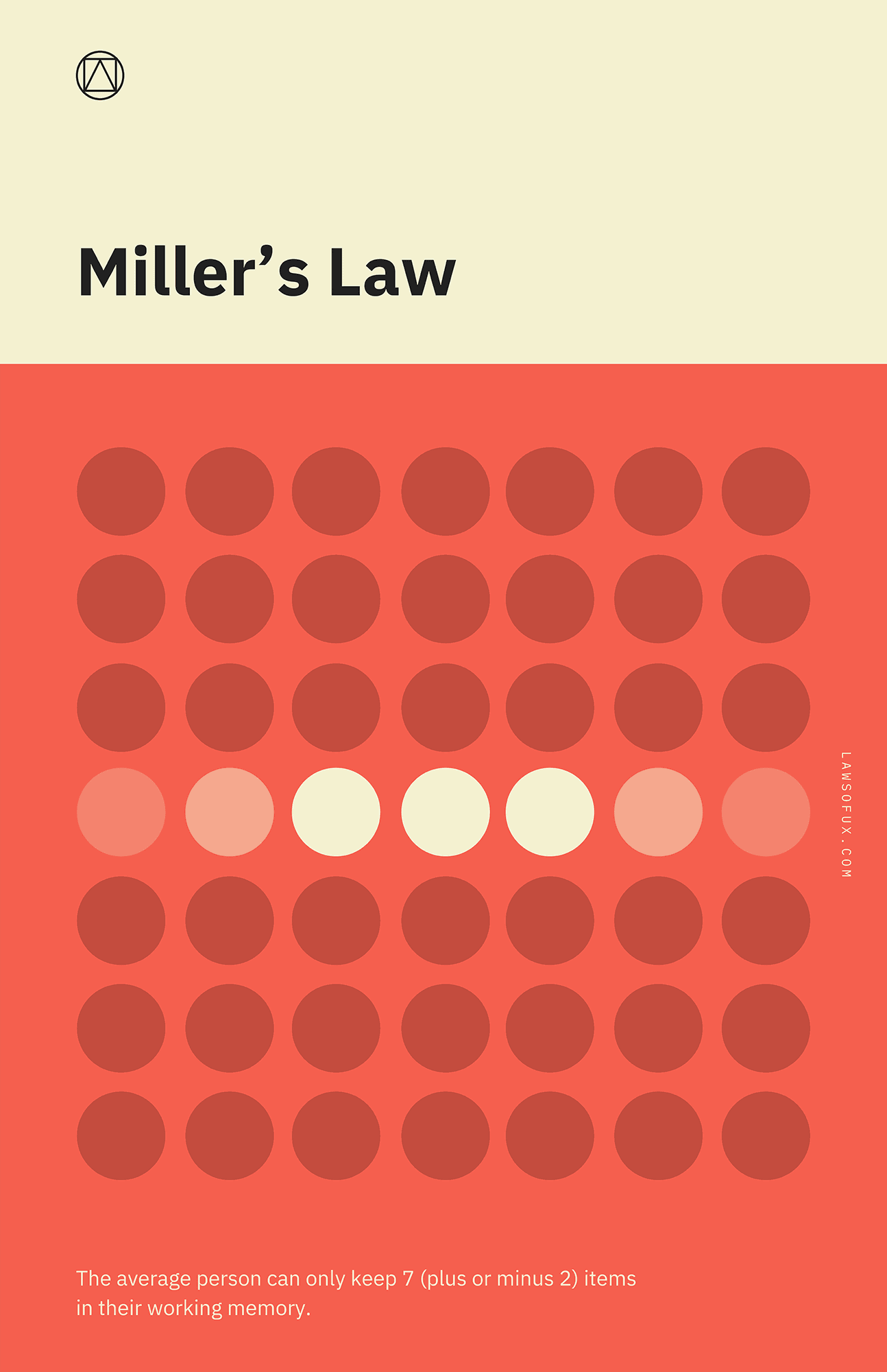 millers-law_poster.png