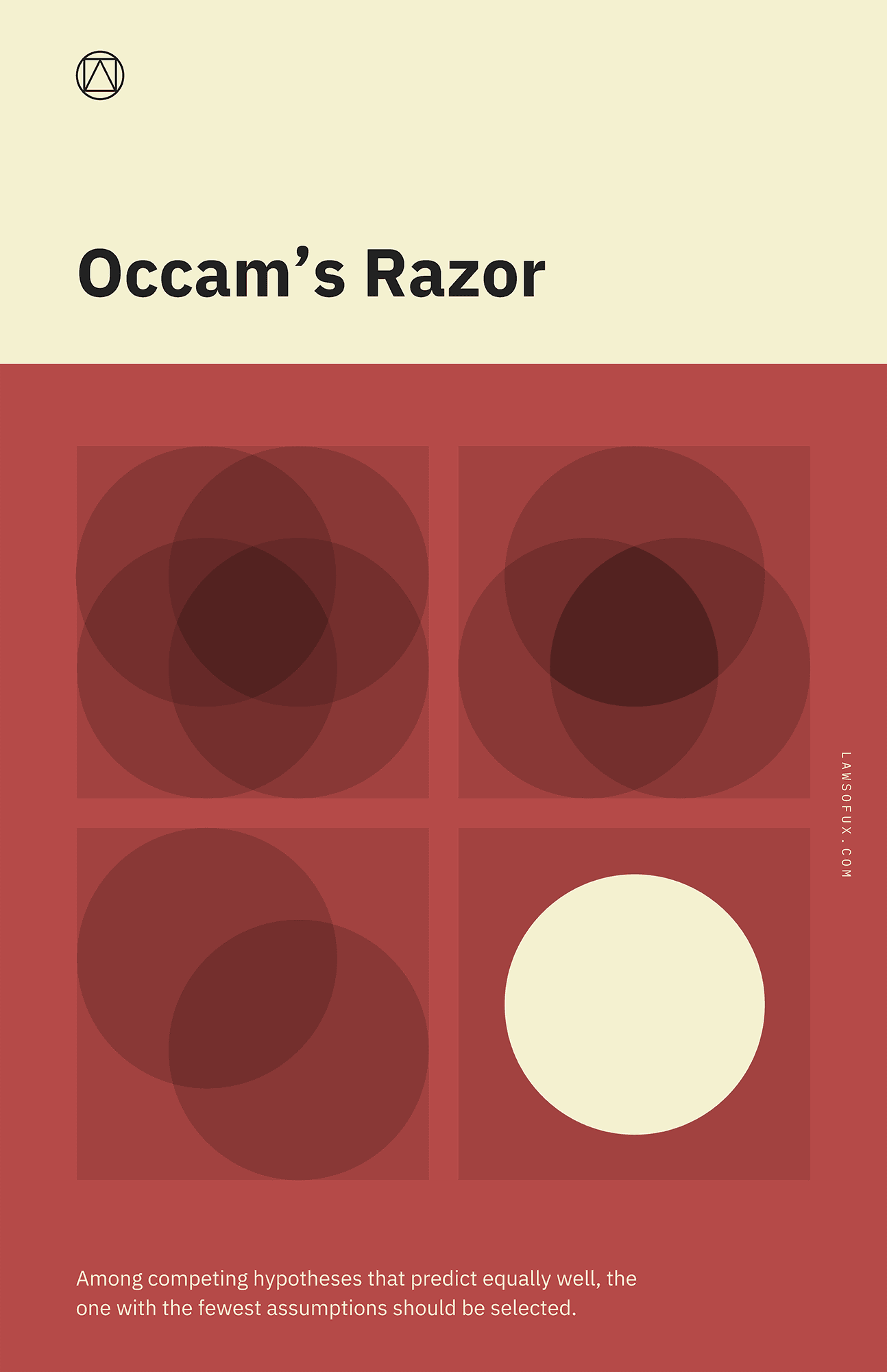occams-razor_poster.png