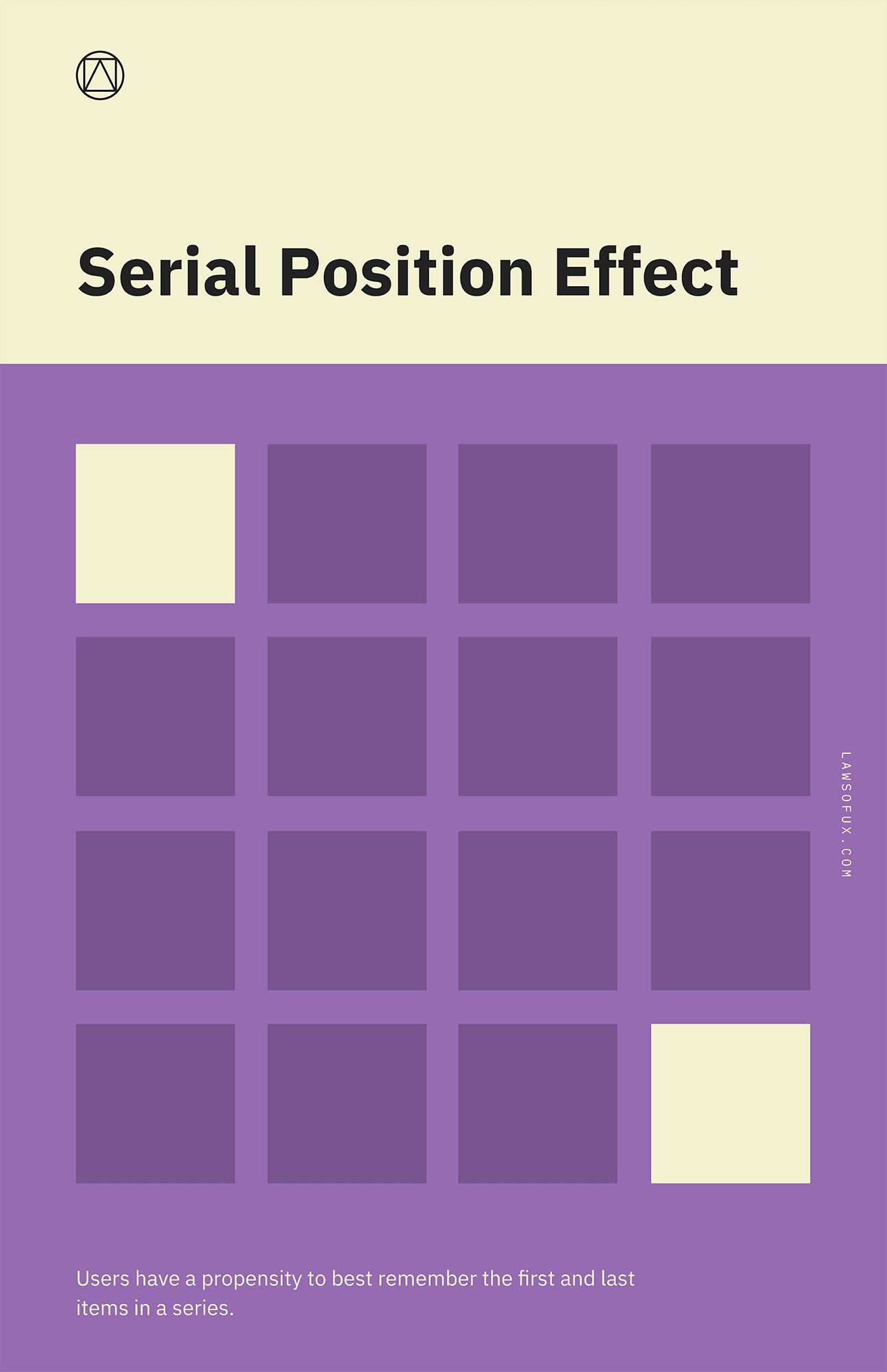 serial-position-effect_poster.png